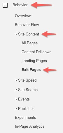 Google Analytics exit pages