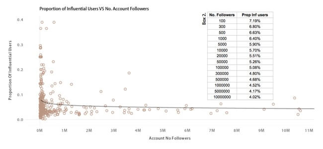 Instagram marketing strategy 