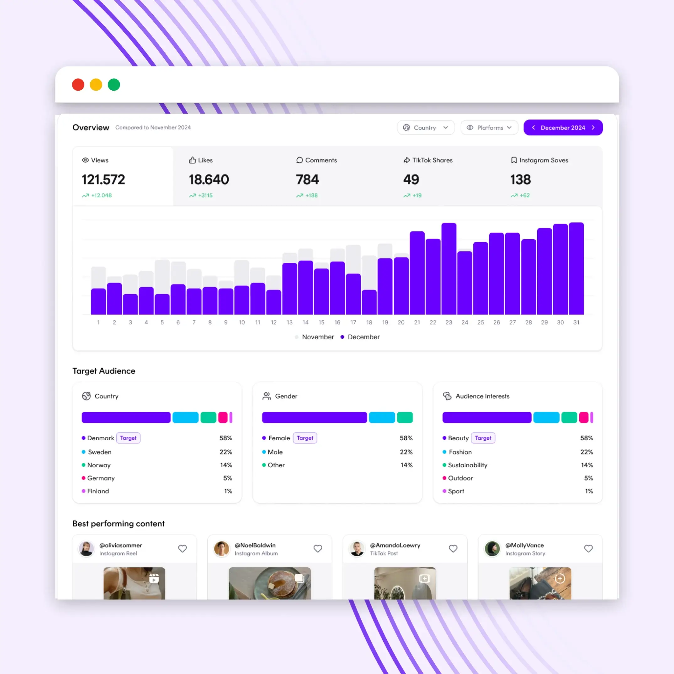 influencer-marketing-platform-analytics (1)